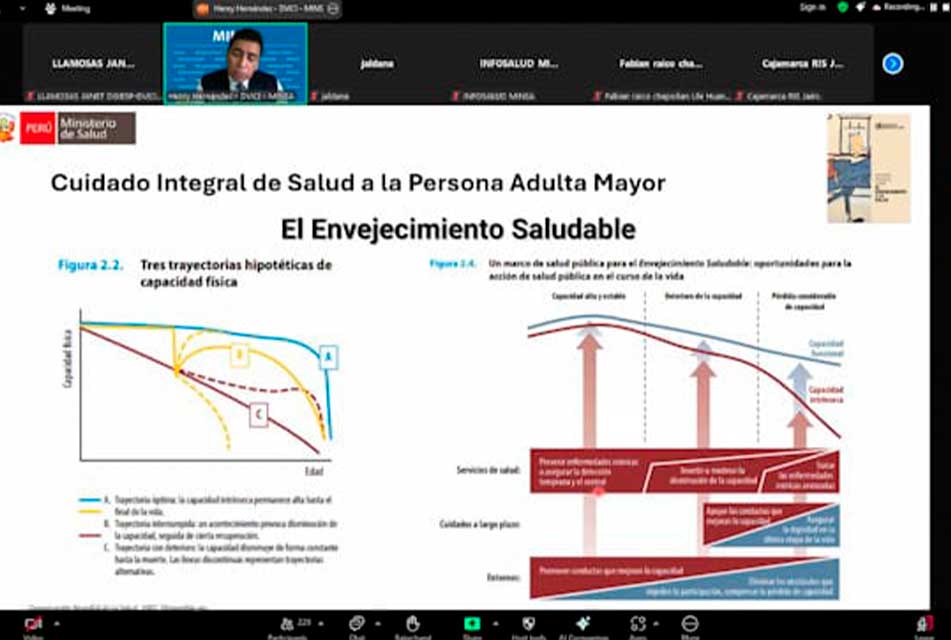 MINSA Y MIDIS FORTALECEN CAPACIDADES PARA UN ENVEJECIMIENTO SALUDABLE A NIVEL NACIONAL